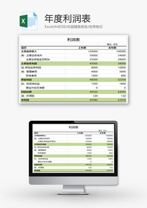 年度利润表EXCEL模板