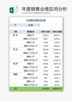 年度销售业绩区间分析XECEL模板