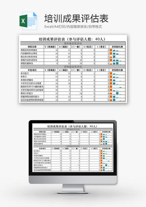 培训成果评估表EXCEL模板