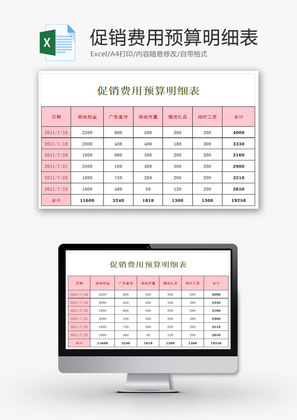 促销费用预算明细表EXCEL模板