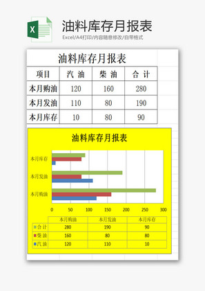 油料库存月报表EXCEL模板