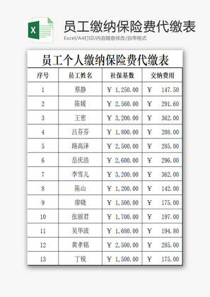 员工个人缴纳保险费代缴表EXCEL模板