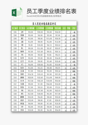 员工季度业绩排名表EXCEL模板