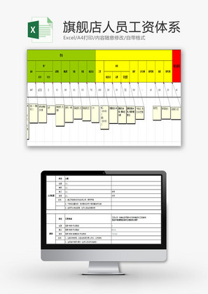 日常办公旗舰店人员工资体系Excel模板