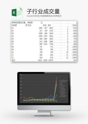 日常办公子行业成交量统计Excel模板