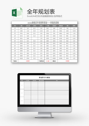 日常办公全年规划表Excel模板
