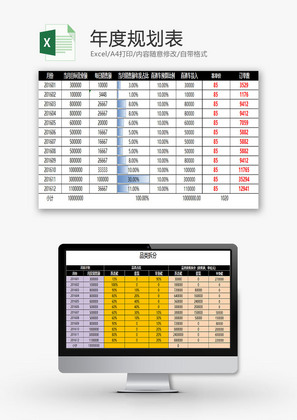 日常办公年度规划表Excel模板