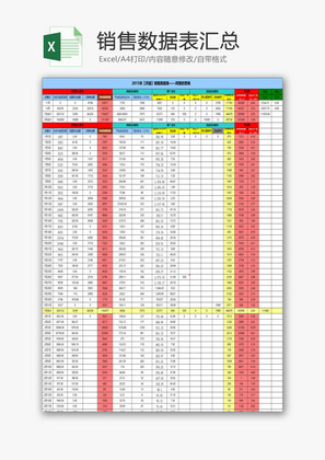 日常办公年度销售数据表Excel模板