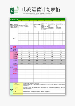 日常办公电商年度运营计划表Excel模板