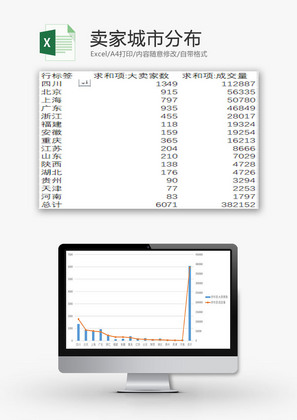 行政管理卖家城市分布登记Excel模板