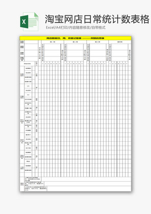 日常办公淘宝网店统计数表Excel模板