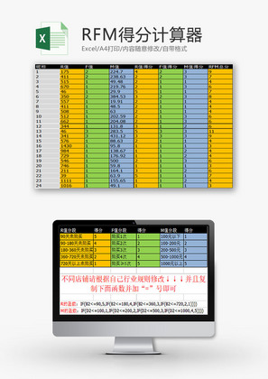 生活休闲RFM得分计算器Excel模板