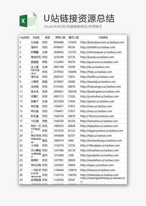 日常办公U站链接资源总结Excel模板