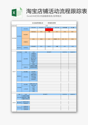 日常办公淘宝活动流程跟踪表Excel模板