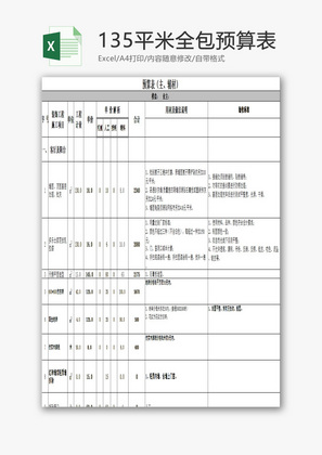 135平米全包预算表EXCEL模板