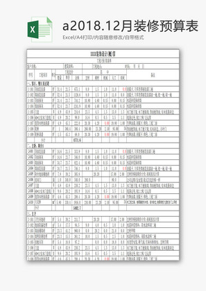 2018.12月装修预算表EXCEL模板