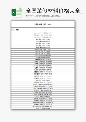 全国装修材料价格大全EXCEL模板