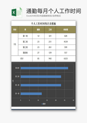 通勤每月个人工作时间exce模板