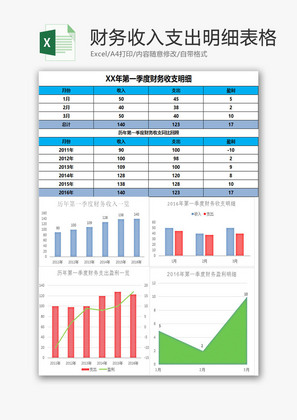 季度财务收入支出明细表excel模板