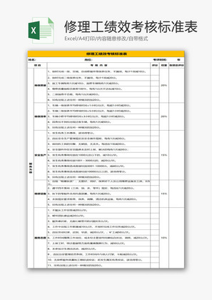 修理工绩效考核标准表EXCEL模板