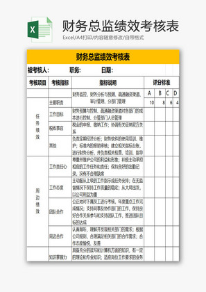 财务总监绩效考核表EXCEL模板