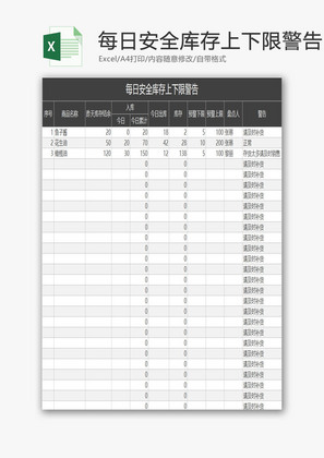 每日安全库存上下限警告EXCEL模板