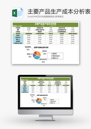 主要产品生产成本分析表EXCEL模板