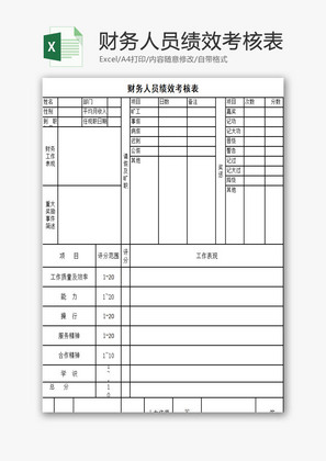 财务人员绩效考核表EXCEL模板