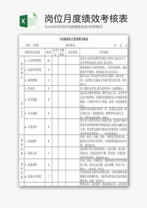 工程部岗位月度绩效考核表EXCEL模板