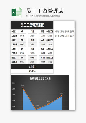 员工工资管理表EXCEL模板