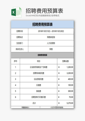 招聘费用预算表EXCEL模板