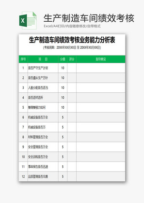 制造车间绩效考核业务能力EXCEL模板