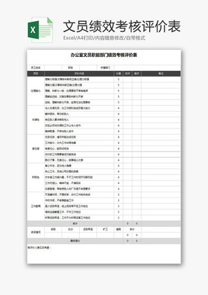 文员职能部门绩效考核评价表EXCEL模板