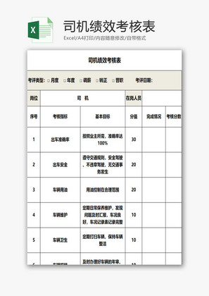 司机绩效考核表EXCEL模板