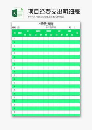 项目经费支出明细表EXCEL模板