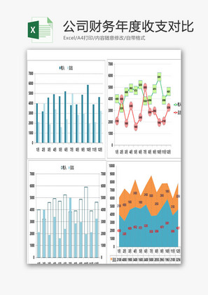 公司财务年度收支对比EXCEL模板