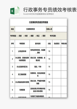 行政事务专员绩效考核表EXCEL模板
