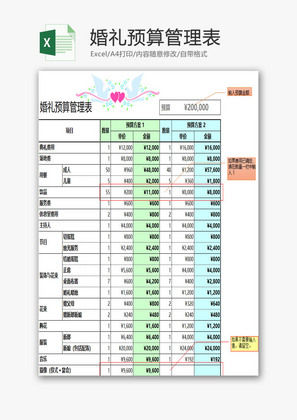 婚礼预算管理表EXCEL模板