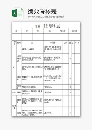 绩效考核表EXCEL模板