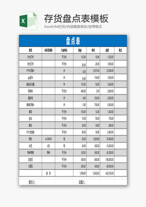 存货盘点表模板Excel模板