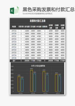 采购发票和付款汇总表excel模板