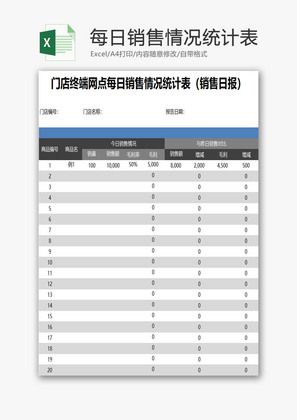 每日销售情况统计表EXCEL模板