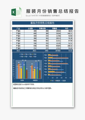 服装月份销售总结报告excel表格模板