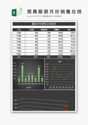 简黑服装月份销售总结excel表格模板