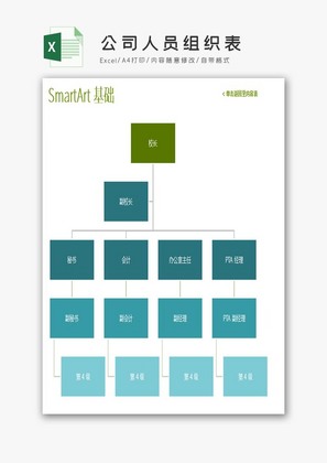 公司人员组织表Excel模板