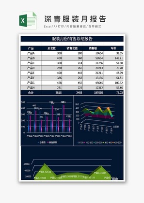 深青服装月报告excel表格模板