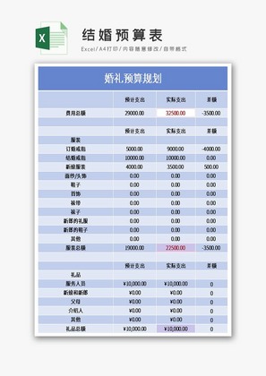 结婚预算表Excel模板