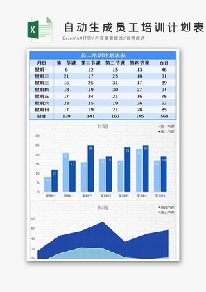 自动生成员工培训计划表Excel模板