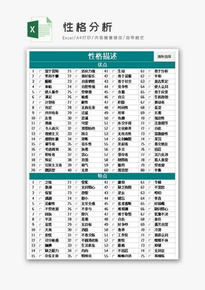 性格分析excel模板