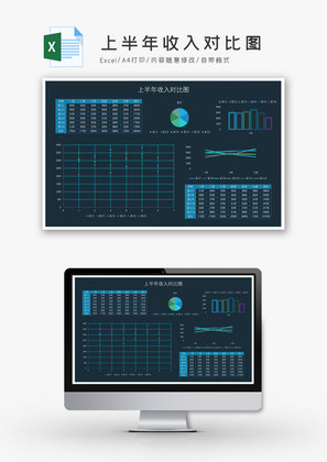 公司员工上半年收入对比图excel模板